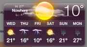 The weather forcast for 